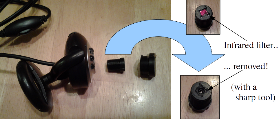 How to modify a webcam to obtain an infrared camera