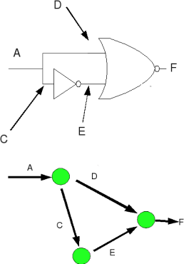 A circuit diagram