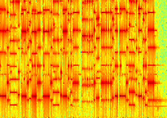 Spectrogram of a recording of my cello playing a children's song