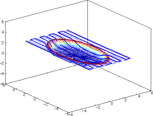 A graphical representation of a plan for cutting a bowl using a milling machine